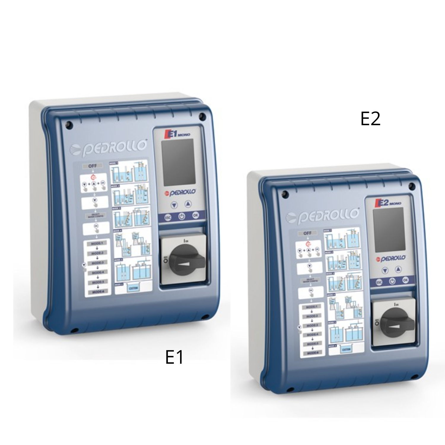 CONTROLES ELECTRONICOS PEDROLLO